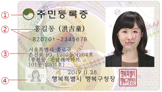 대한민국 주민등록증(신분증)